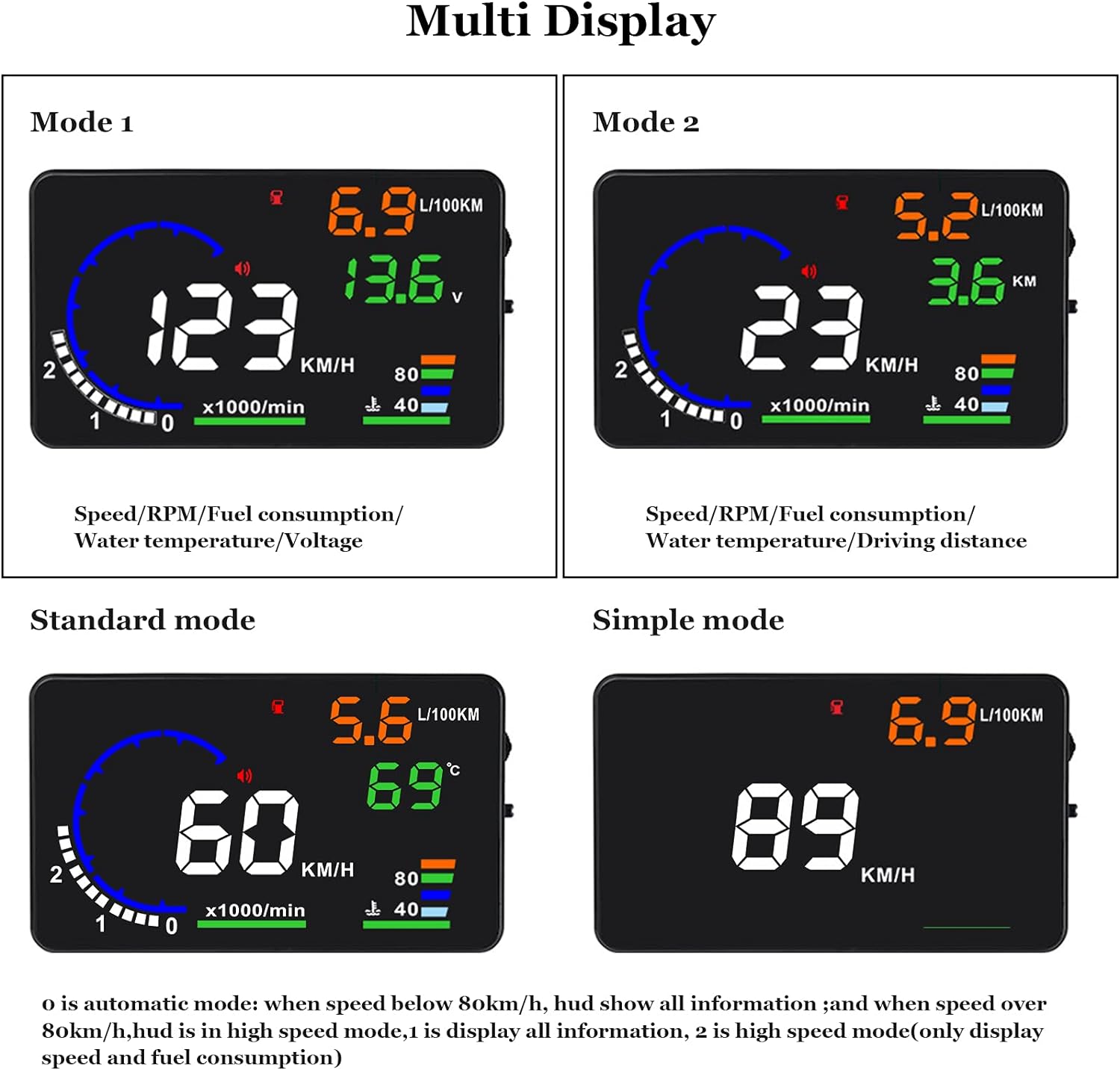 Head Up Display Car (HUD) P8 – Belro