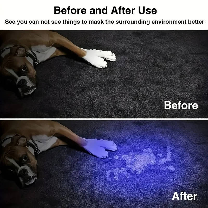 Rechargeable UV 395nm LED Flashlight with a Zoom Beam and a Textured Grip