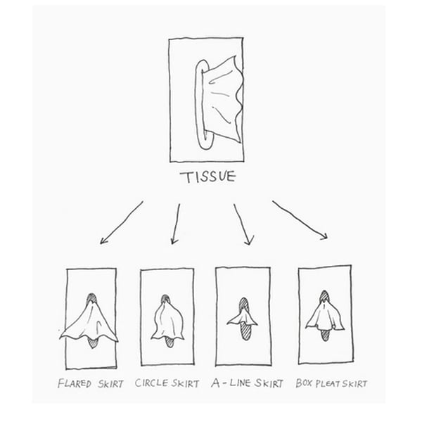 Flying Skirt Tissue Box – Belro
