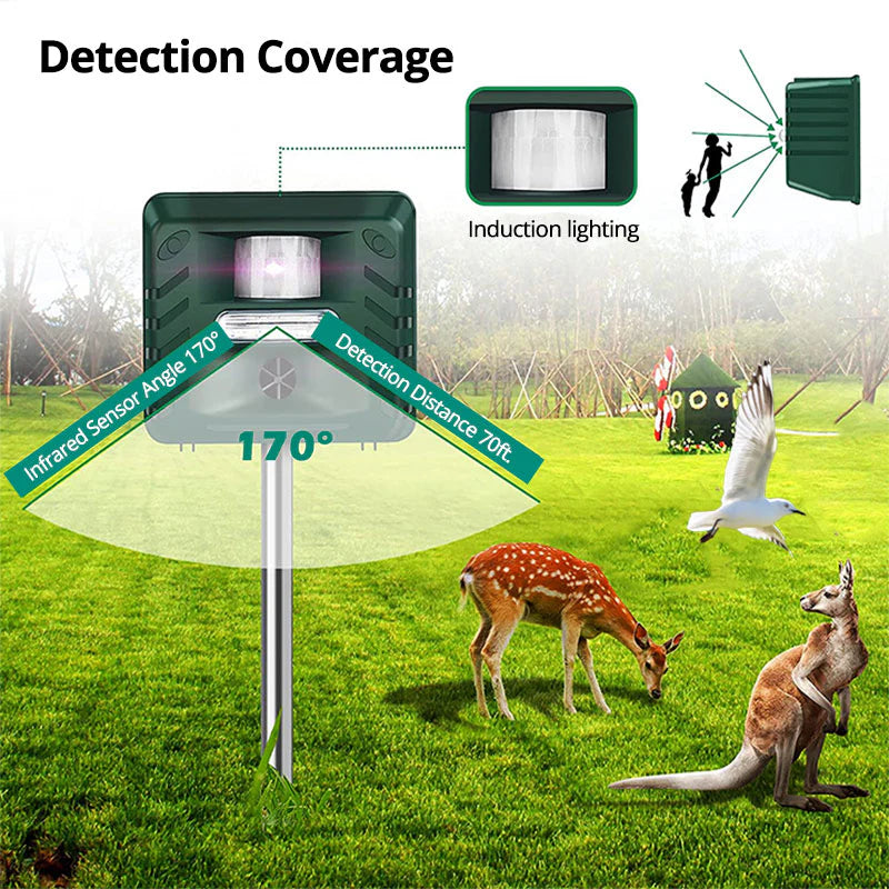 Solar Powered Ultrasonic Animal Repeller with a Motion Sensor That Covers 170 Degrees up to 70 Feet